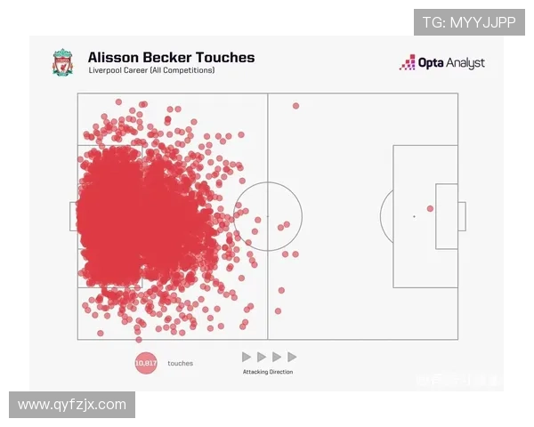 纵论,利物浦阿利松的失踪之谜 纵论,利物浦阿利松的失踪之谜