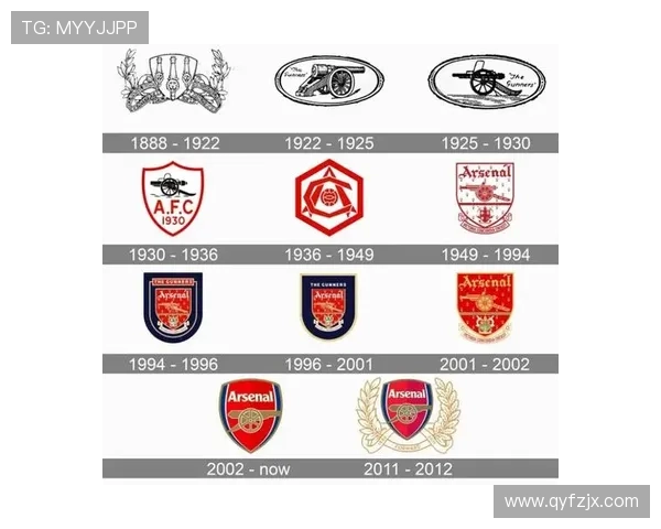 英超图标,解读与历史 英超图标,解读与历史